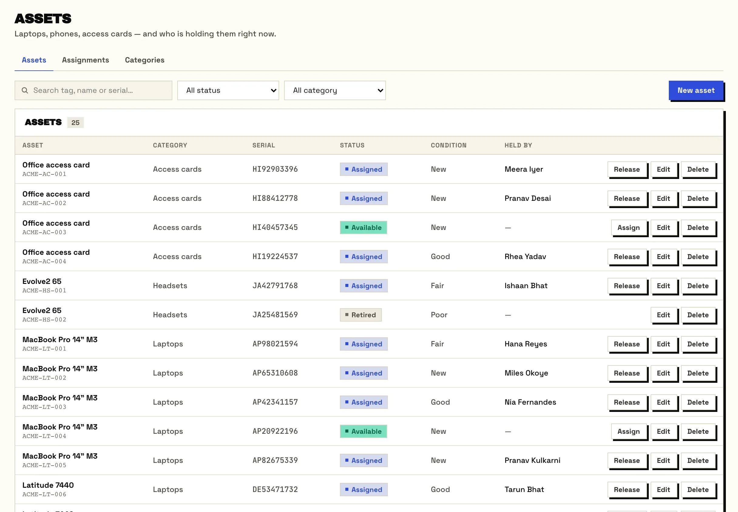 The asset register with category, serial, status, condition and holder.
