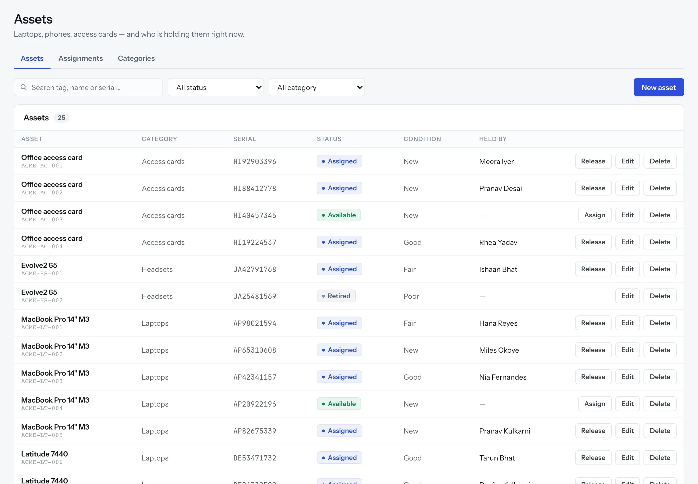 The asset register with category, serial, status, condition and holder.