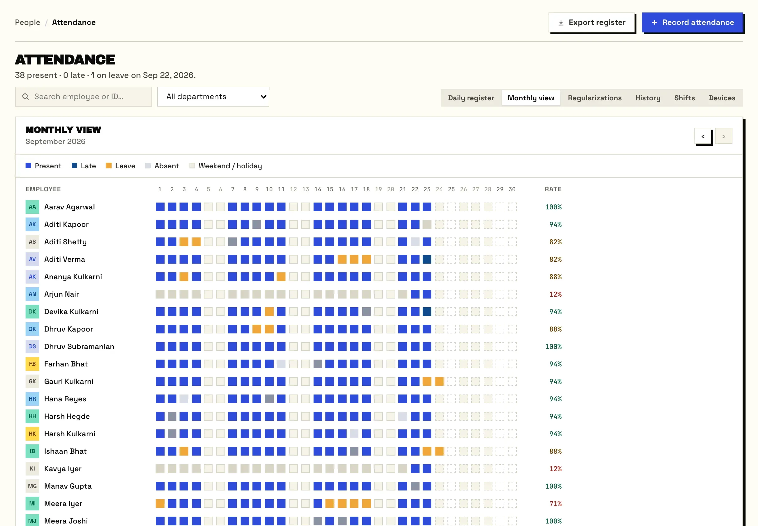 Monthly attendance grid with leave days marked.