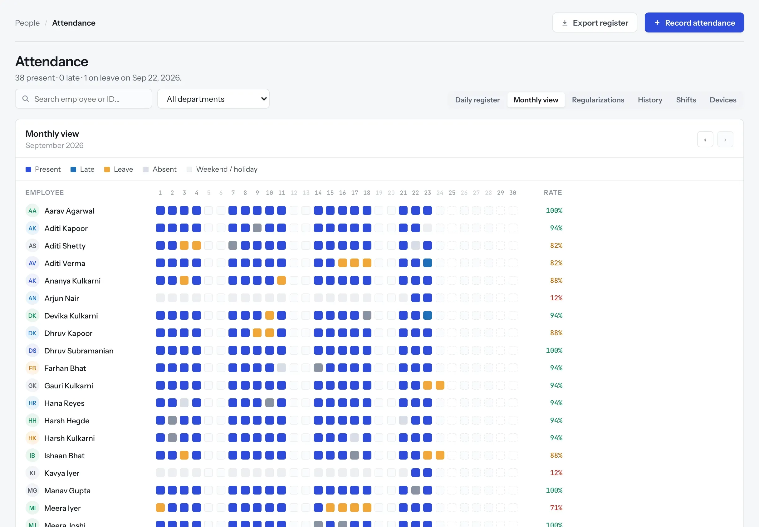 Monthly attendance grid with leave days marked.