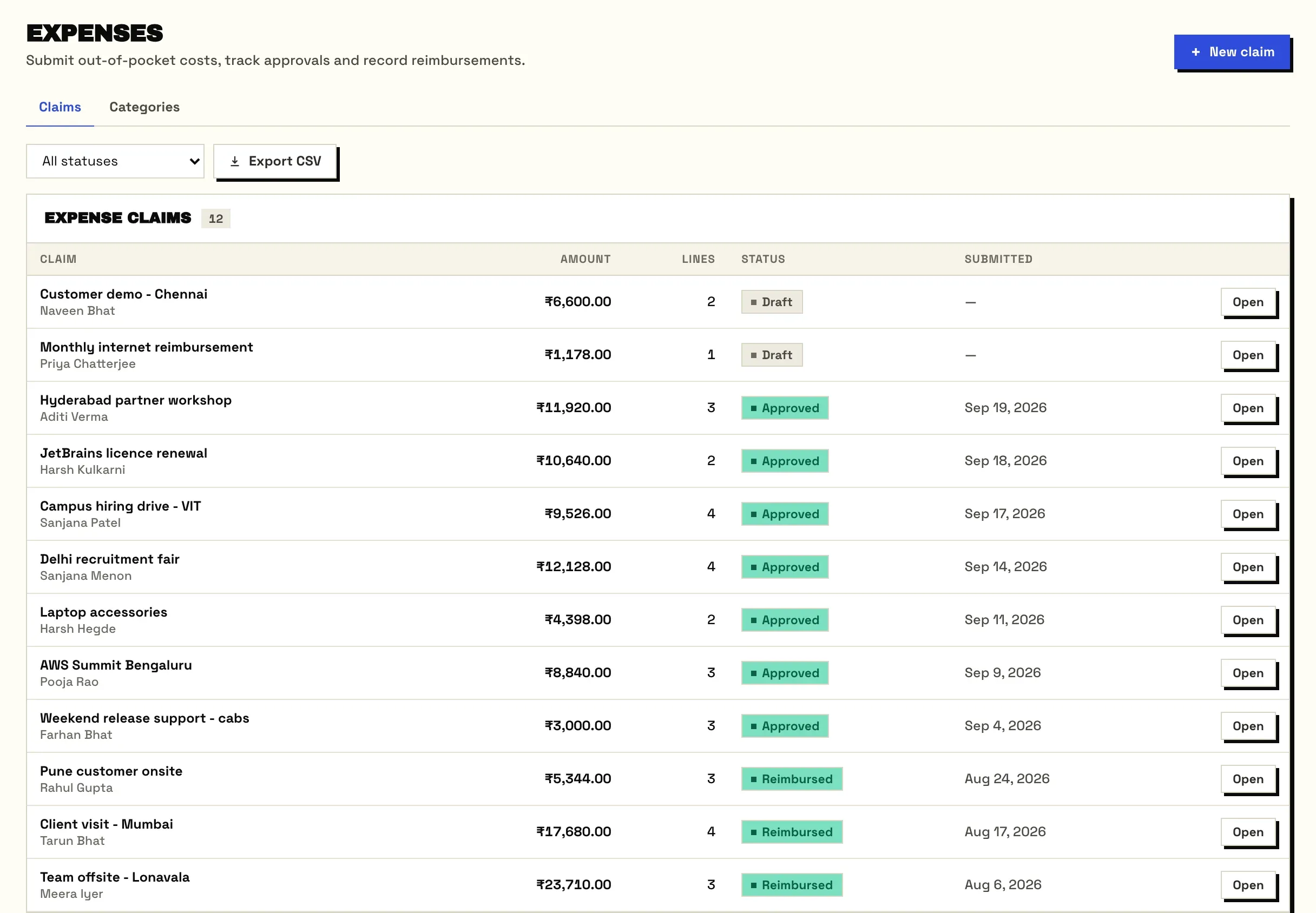 Expense claims with amount, line count and status, from draft through approved to reimbursed.