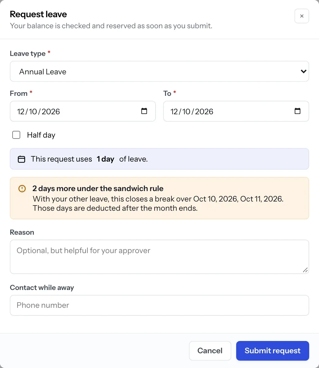 A leave request dialog warning that the sandwich rule adds 2 more days: with the employee's other leave, the request closes a break over the weekend in between, deducted after the month ends.