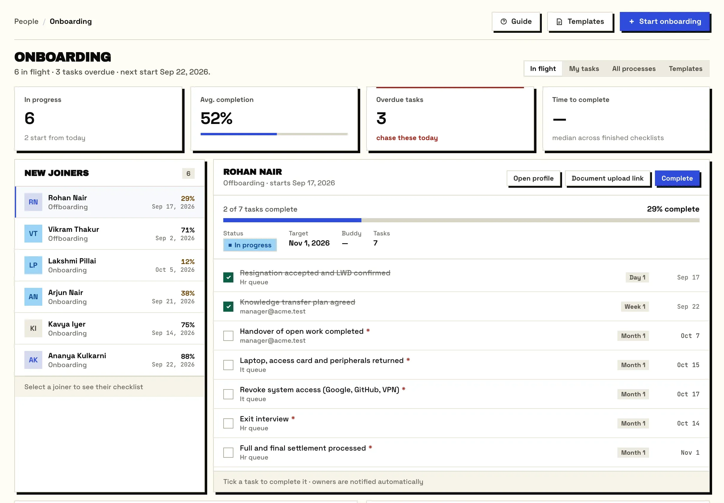 An offboarding checklist for an employee on notice, 29% complete.