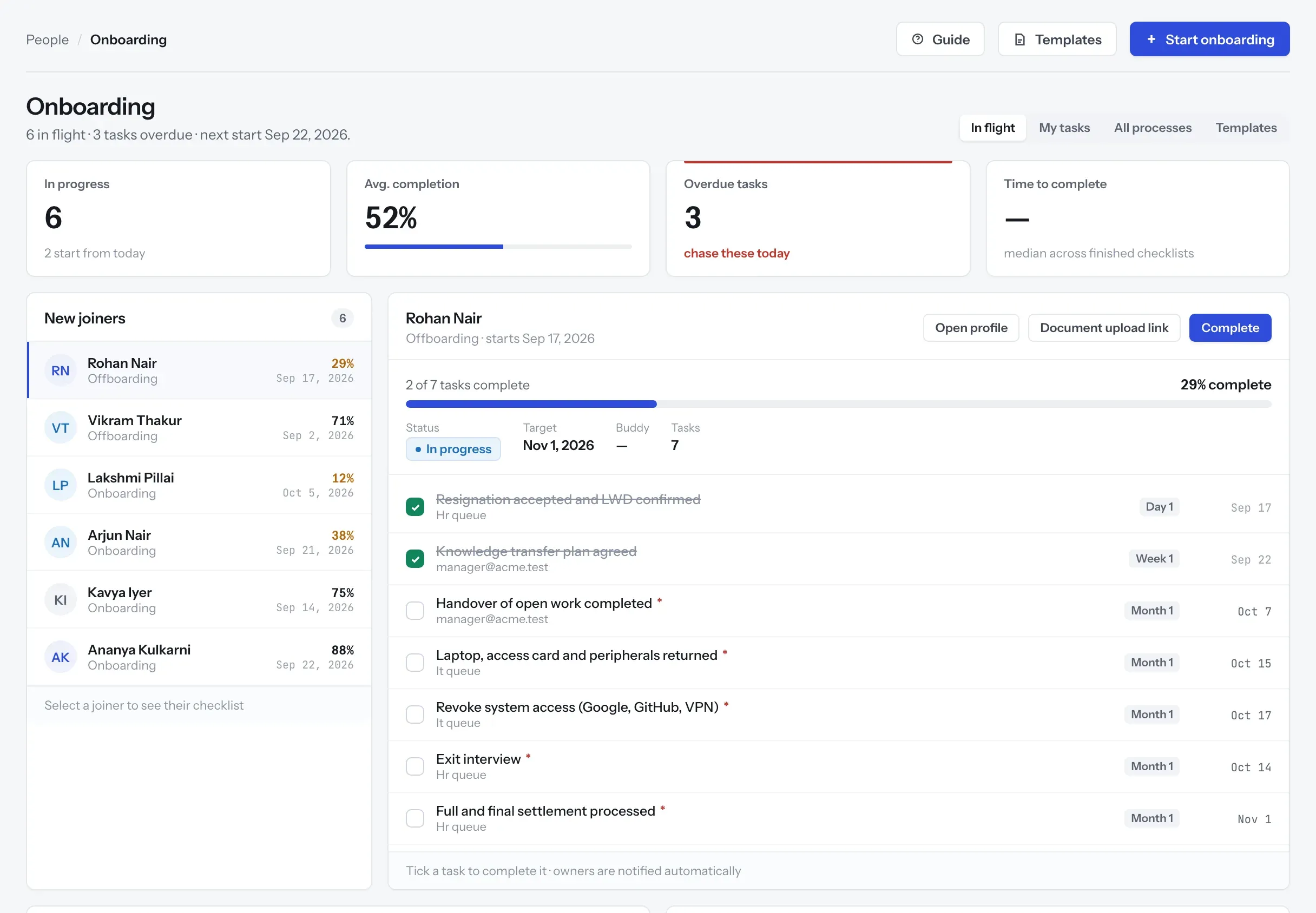 An offboarding checklist for an employee on notice, 29% complete.