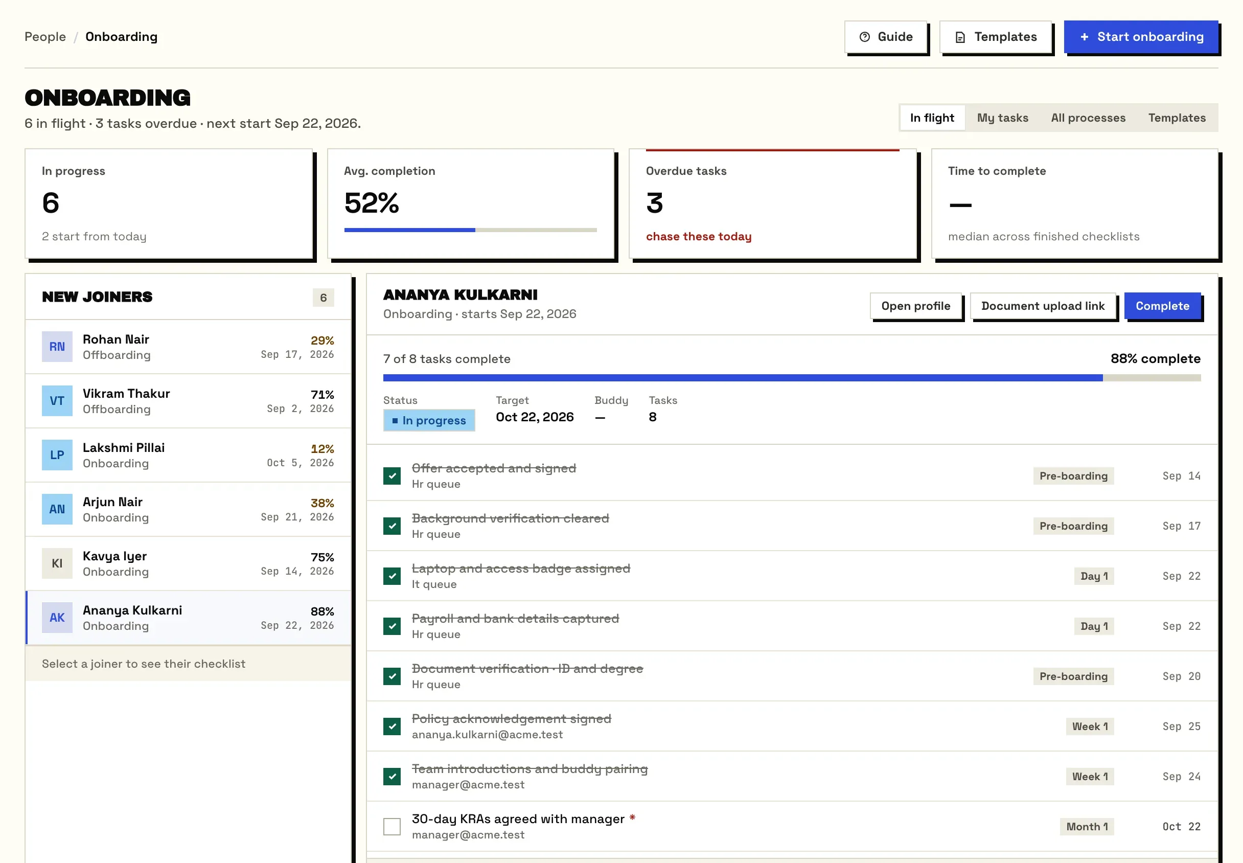 Onboarding in flight: six joiners and leavers, and one joiner's checklist with each task's owner, stage and due date.