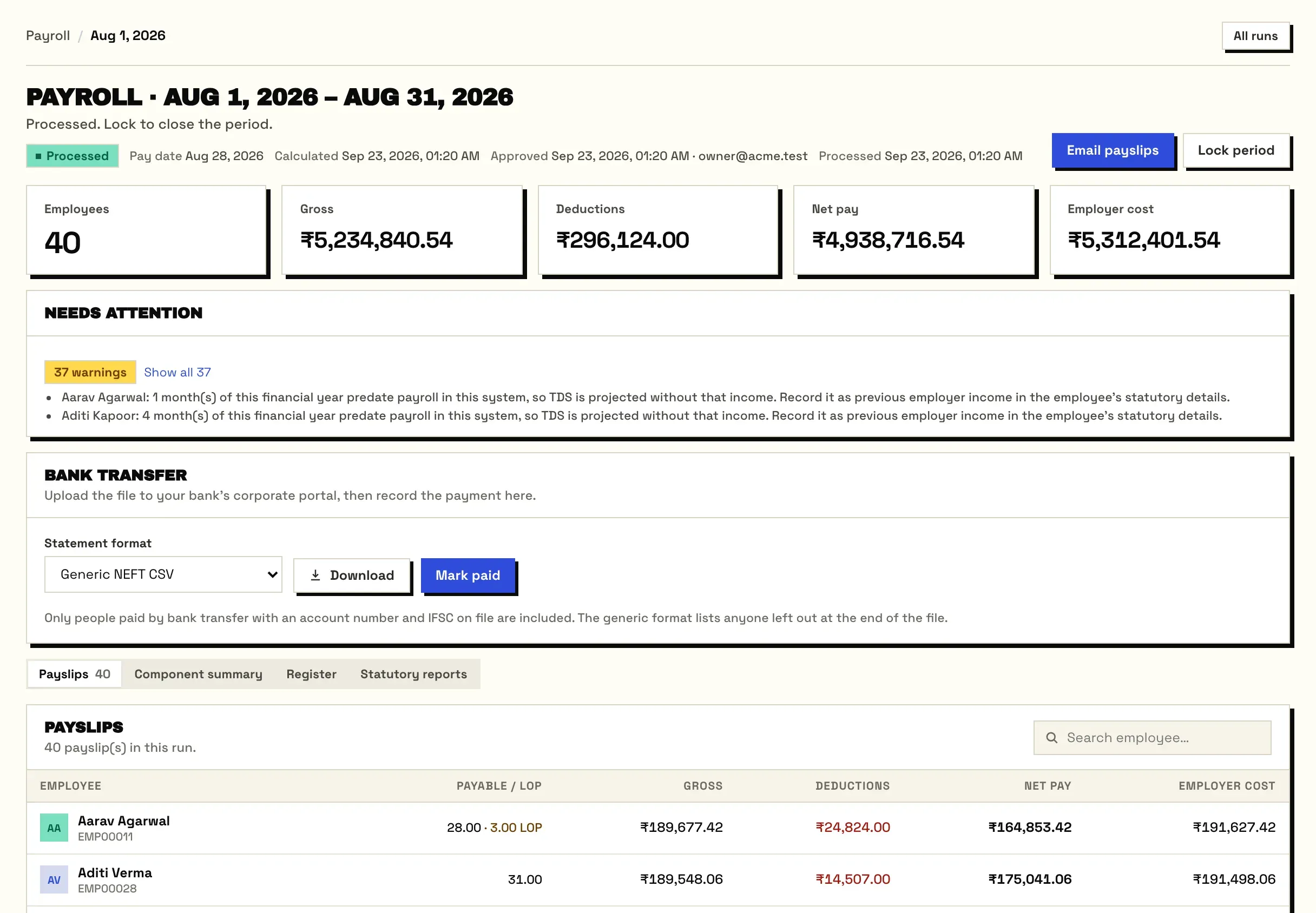 A processed August payroll run for 40 employees: gross, deductions, net pay and employer cost, the warnings to review, the bank transfer file and every payslip.