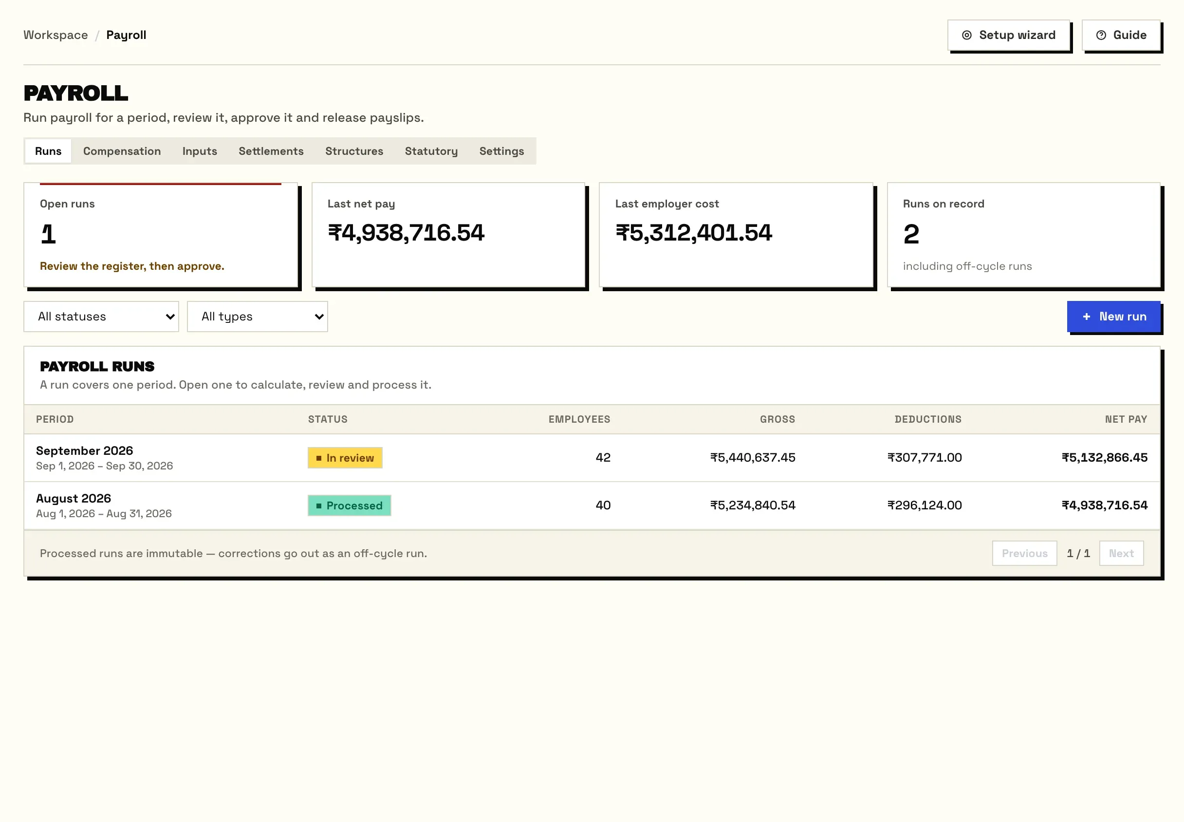 Payroll runs for August and September 2026, one processed and one in review, with employees, gross, deductions and net pay.