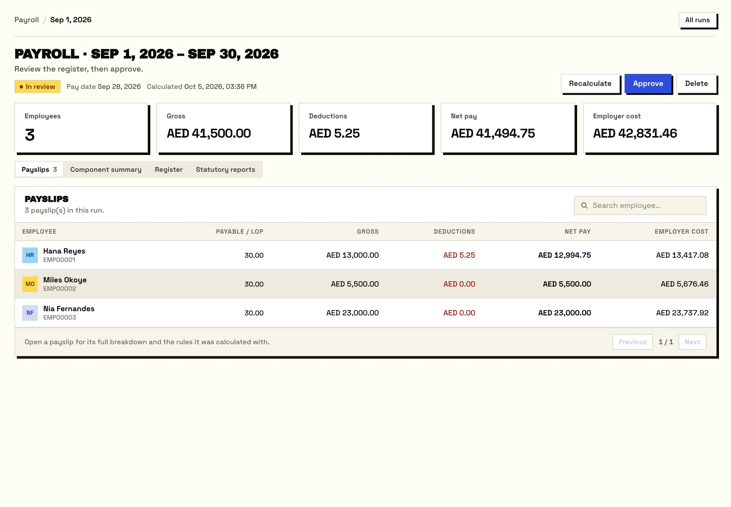 A UAE payroll run for 3 employees in AED: gross, deductions, net pay, employer cost and a payslips table per employee.