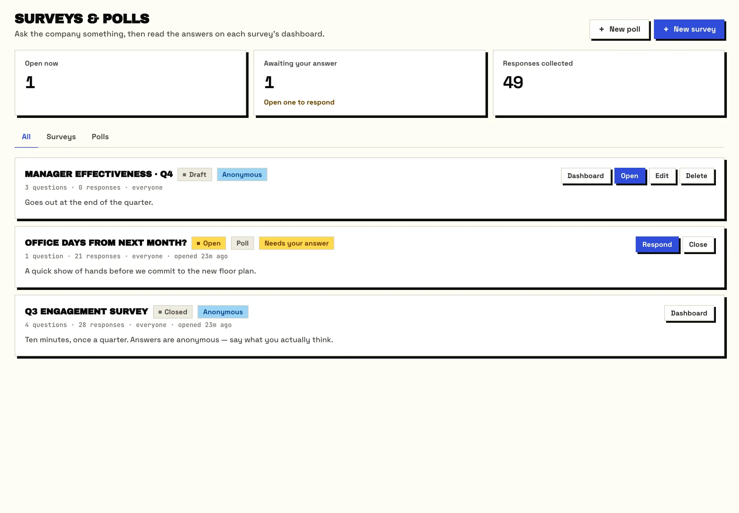 Surveys and polls with status, anonymity and responses.