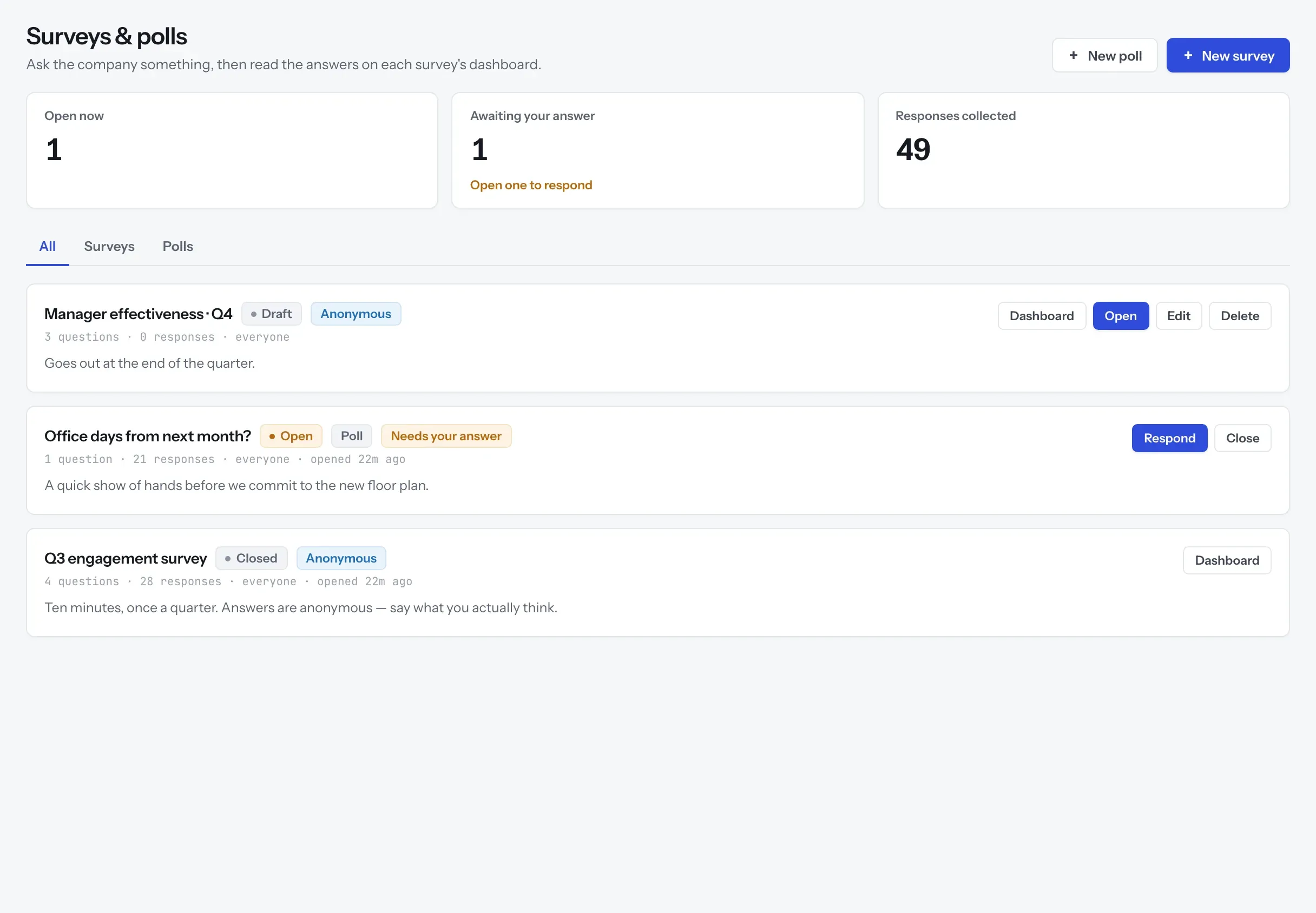Surveys and polls with status, anonymity and responses.